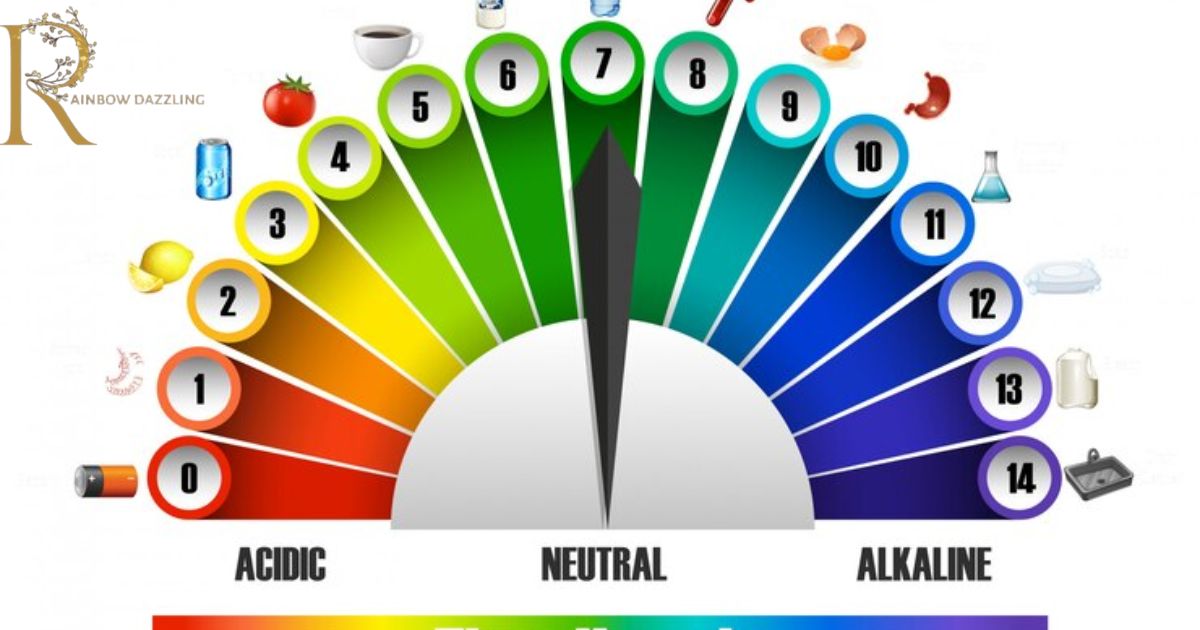 What Colors Are In a Rainbow In Order?