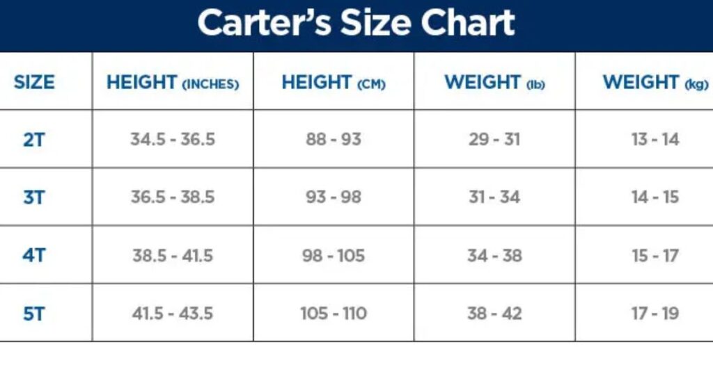 Carter’s Size Chart